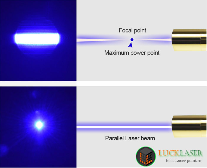 powerful laser pointer that burns
